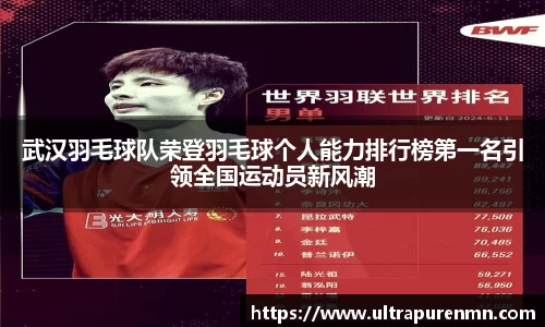 武汉羽毛球队荣登羽毛球个人能力排行榜第一名引领全国运动员新风潮